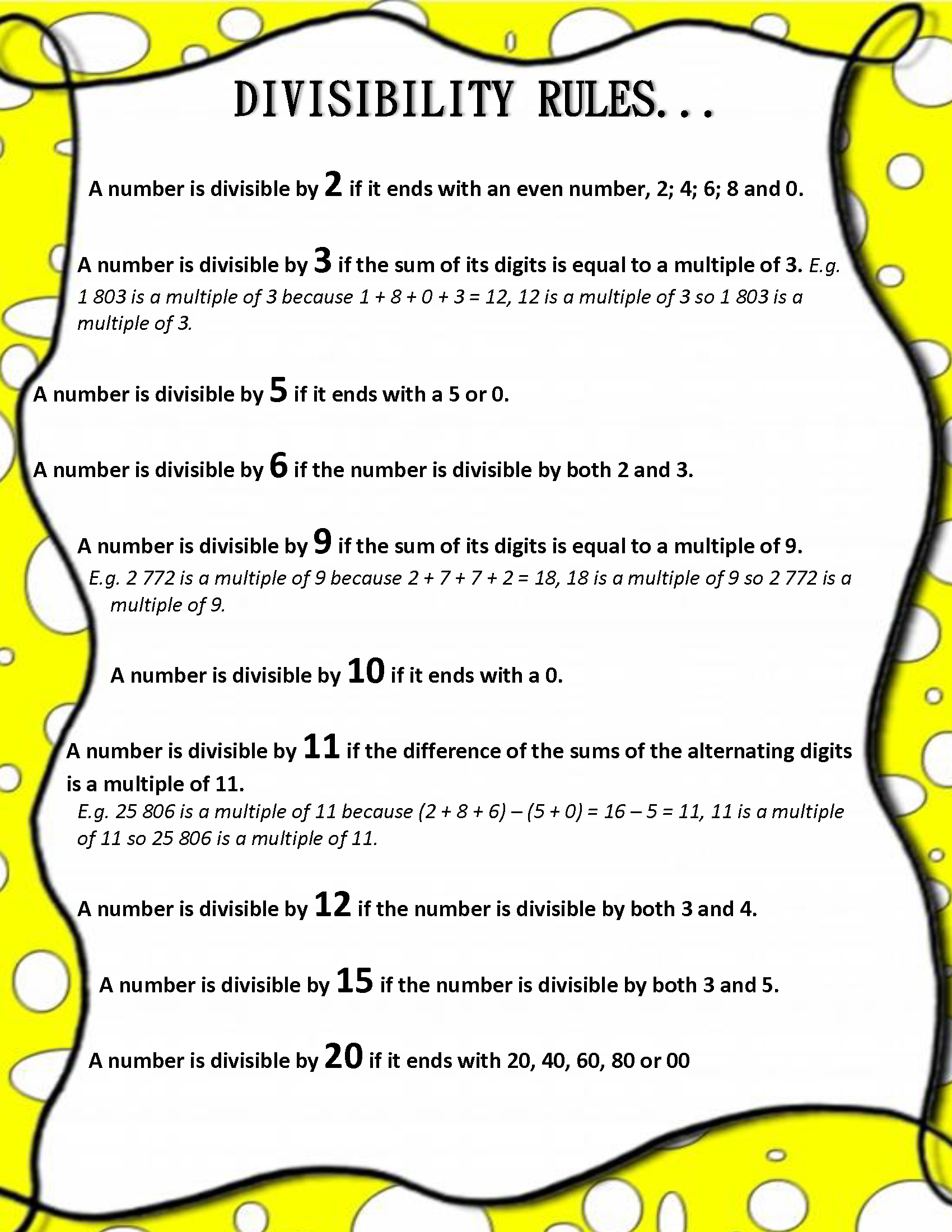 divisibility rules