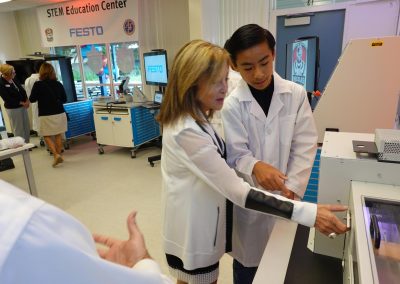 Festo Lab Festo Lab