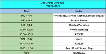 Daily Schedule Wednesday