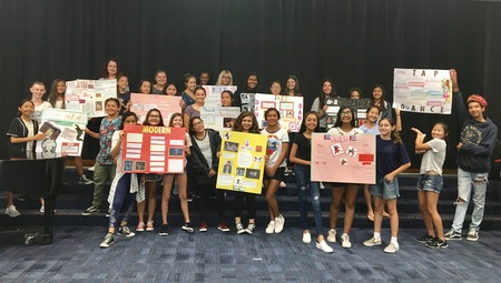 Dance Research Project Presentations