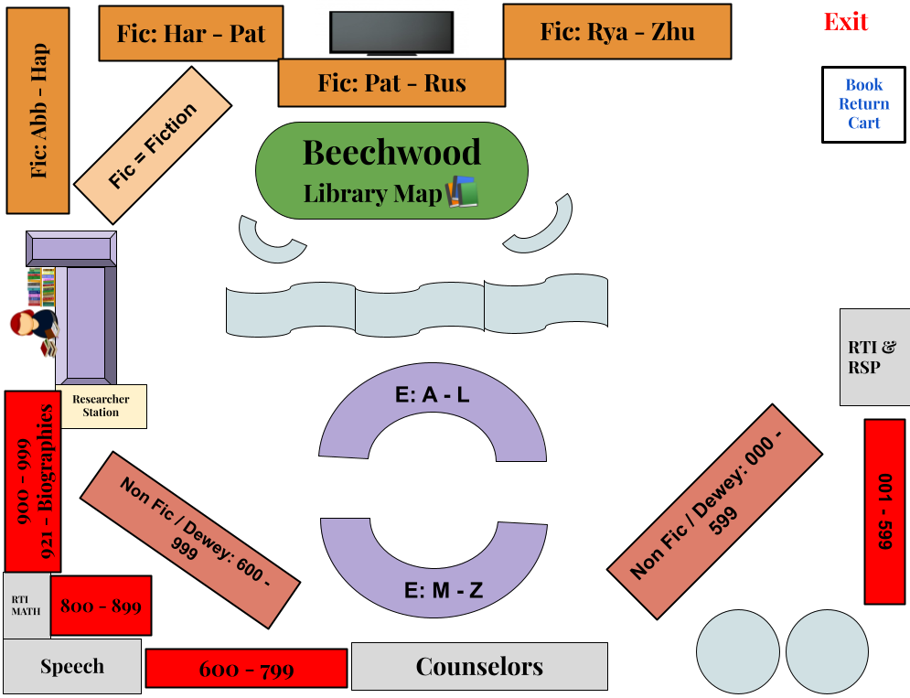 Library Map