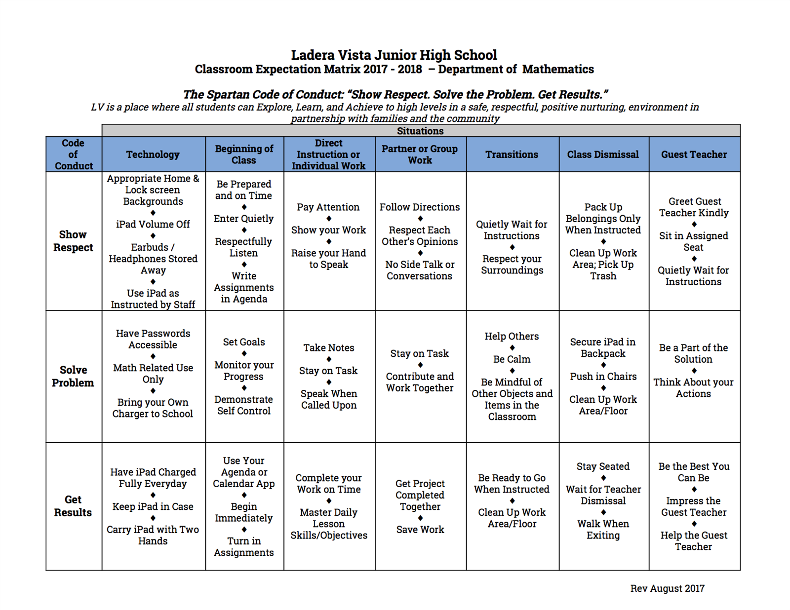 Classroom_Matrix_2017-2018_-_Math_pdf_copy.png