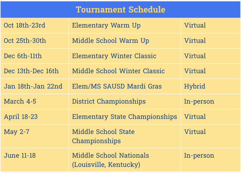 Speech and Debate / Tournament Schedule