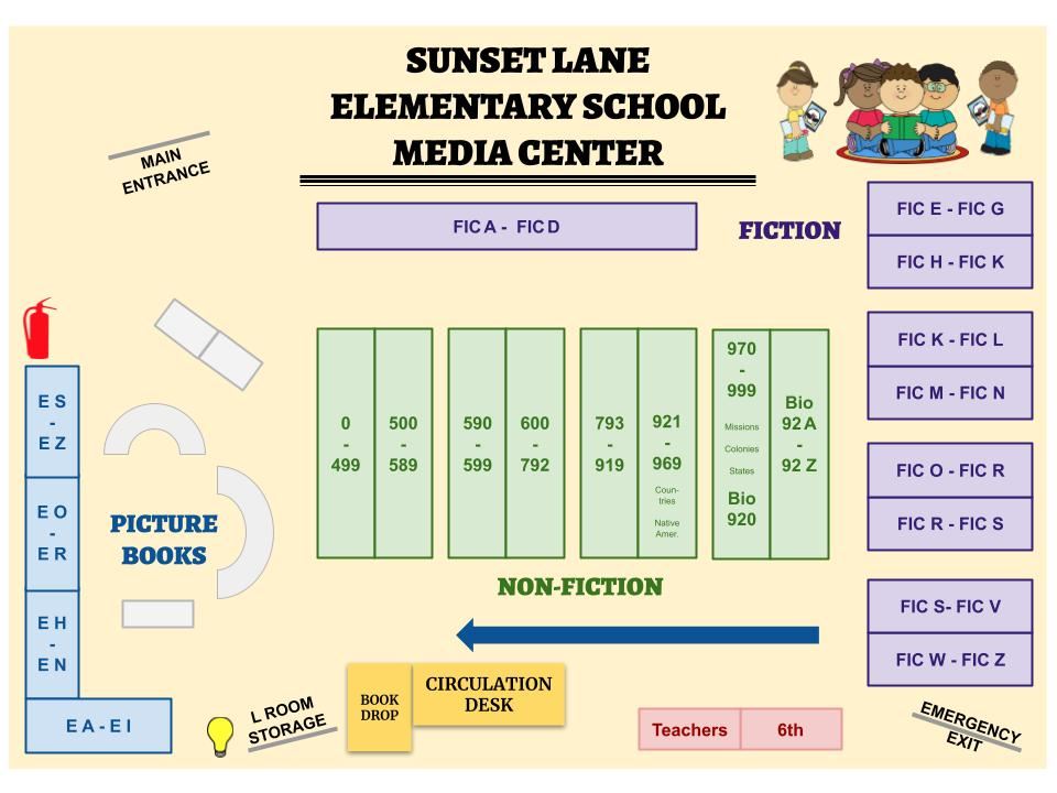 SLMC Map