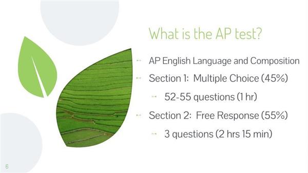 AP Parent Information Meeting